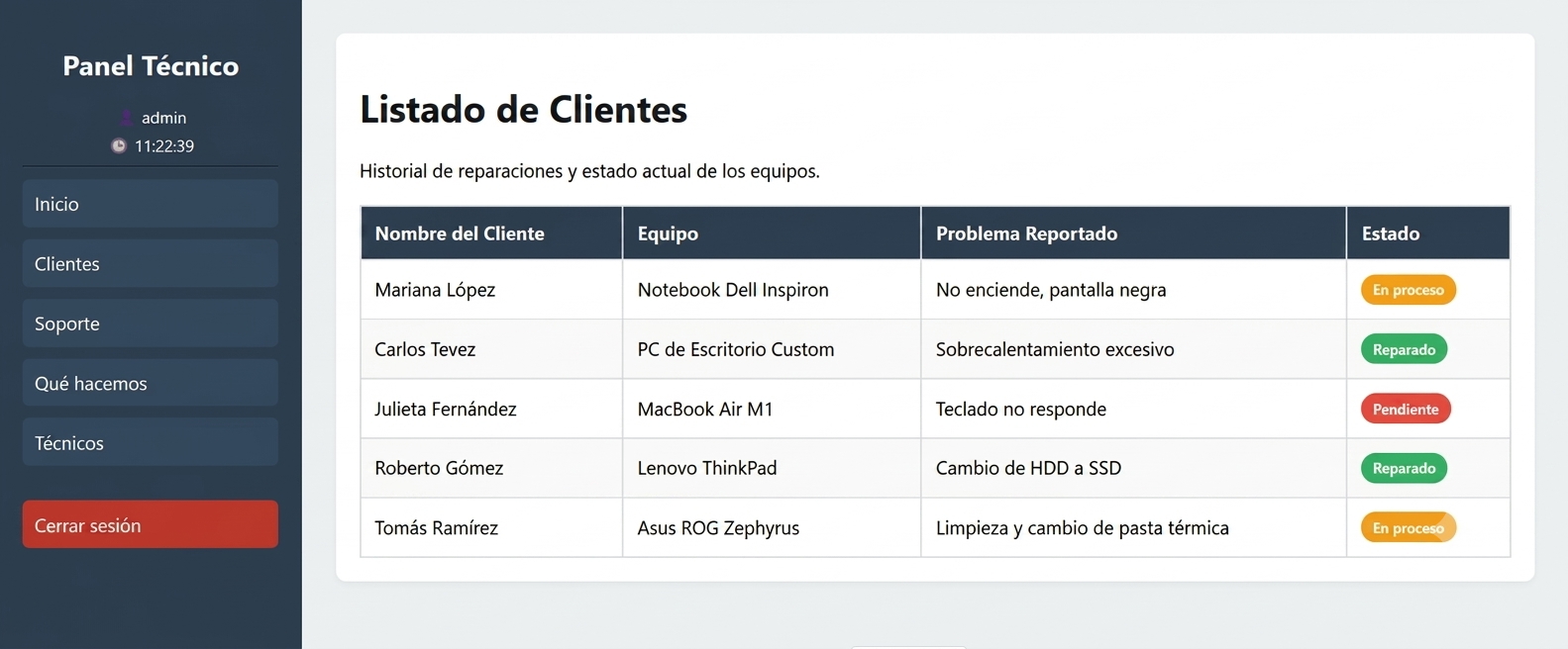 Diseño de páginas web ecommerce y tiendas virtuales autoadministrables